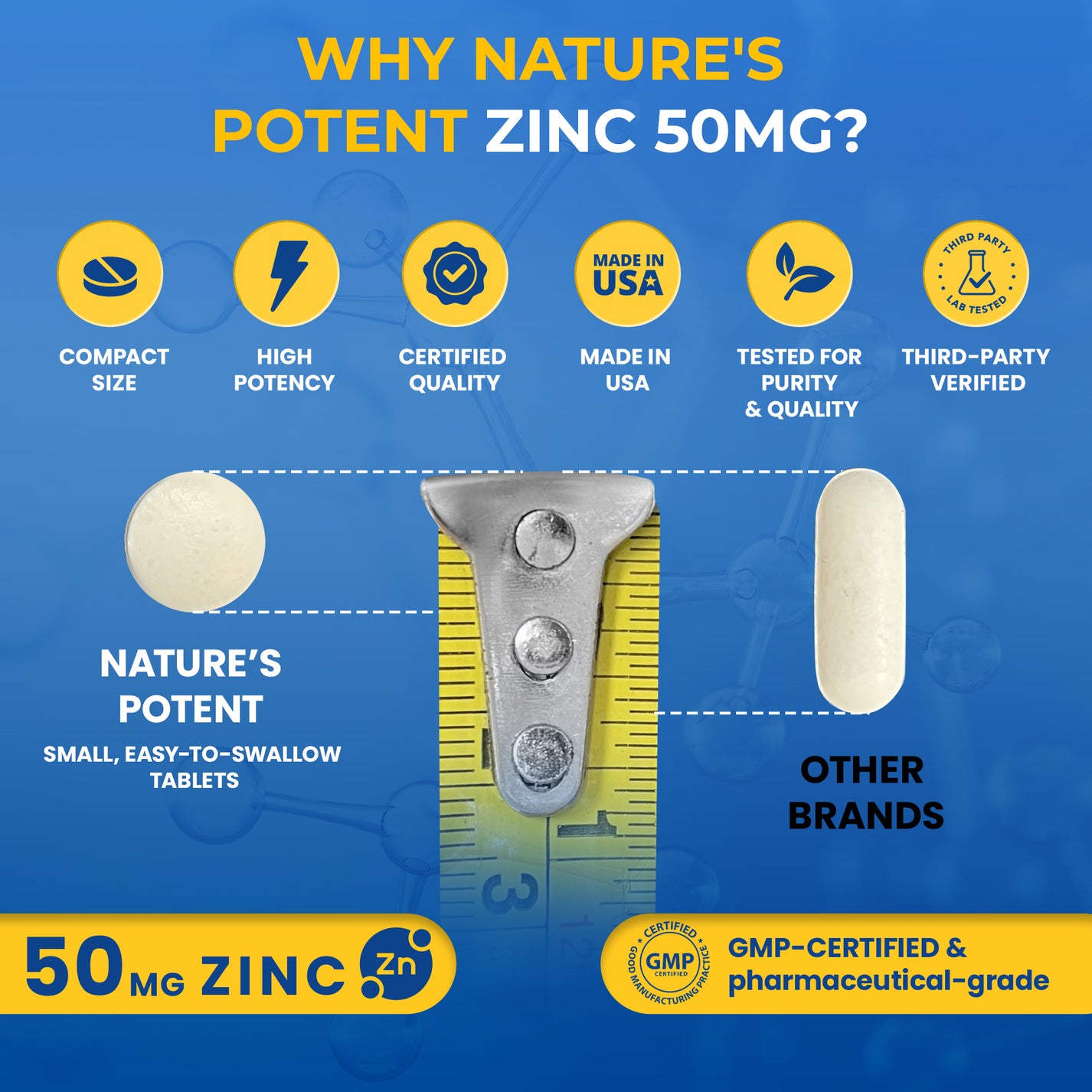Buy Zinc 50 mg to Boost Your Immunity and General Health Nature's Potent